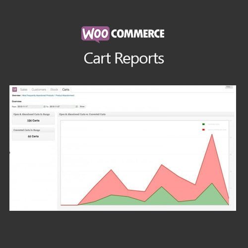 WooCommerce-Cart-Reports.jpg WooCommerce Cart Reports - Image 1
