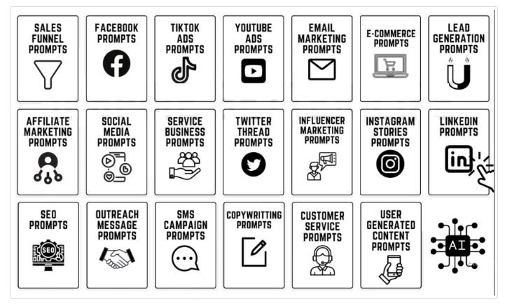 2000+ ChatGPT Prompts For Smart Marketers